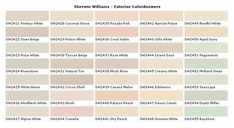 Sherwin williams paint tiers. Things To Know About Sherwin williams paint tiers. 